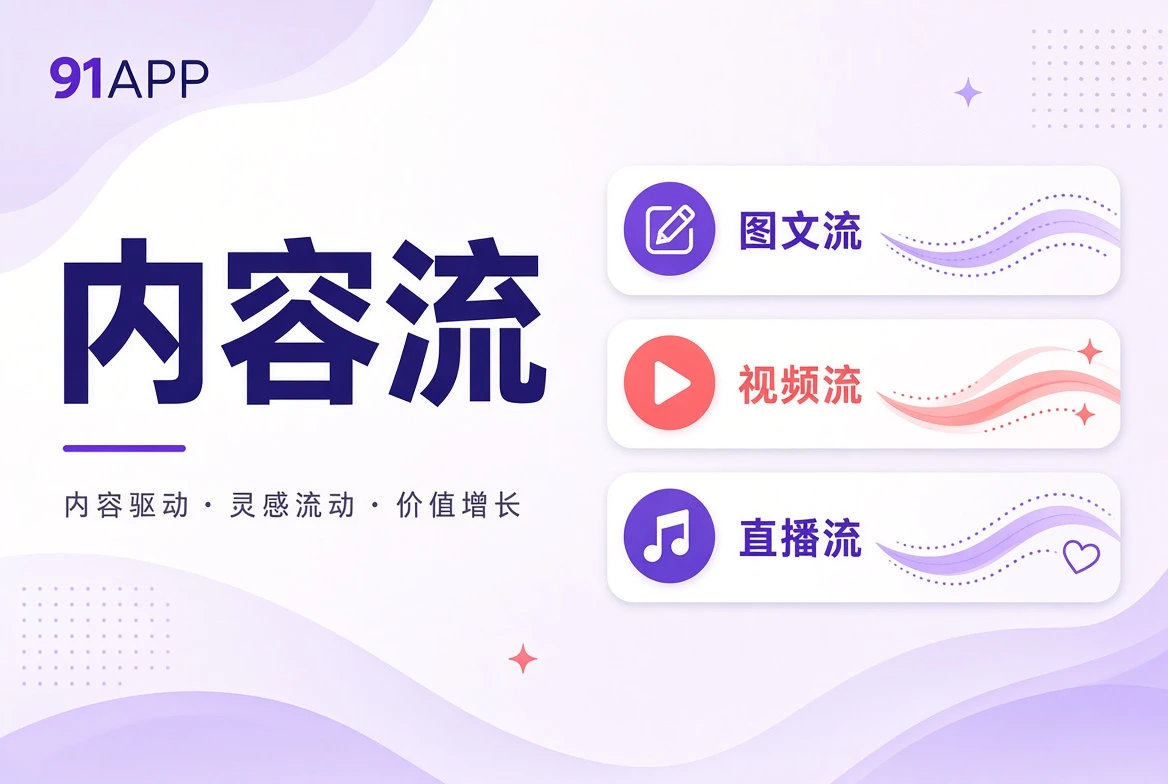 内容河题材目录